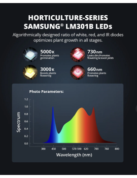 Viparspectra XS 2000/250W - 2024 Samsung LM301H