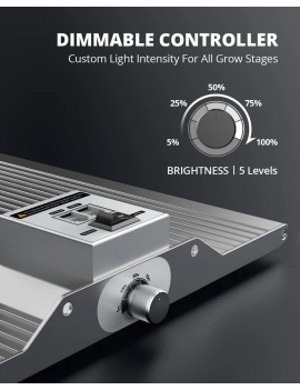 Viparspectra XS 2000/250W - 2024 Samsung LM301H