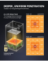 Viparspectra XS 1500/150W PRO